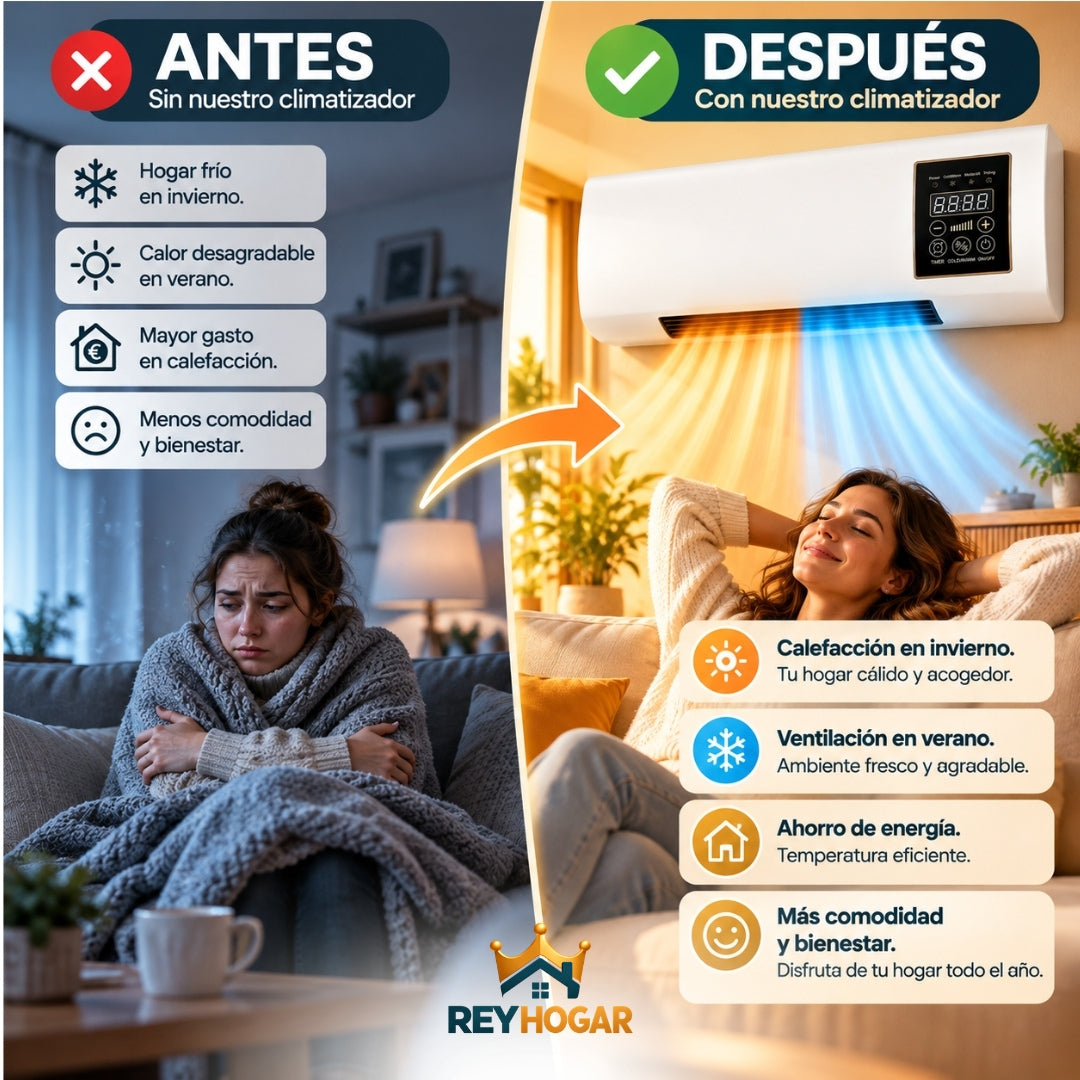 Climatizador de Pared 2 en 1 - 1800W
